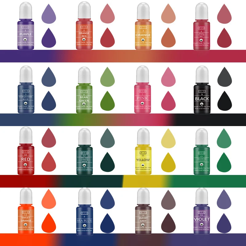 Kit di pigmenti in resina epos - Candle Making Kits recensione e prezzo
